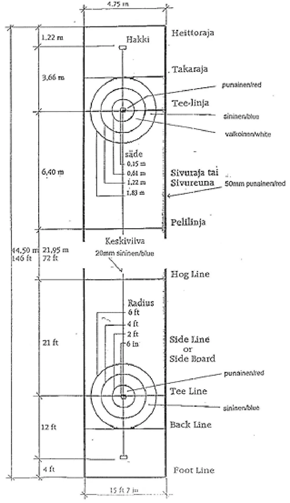 Isopstregning curling (engangs)