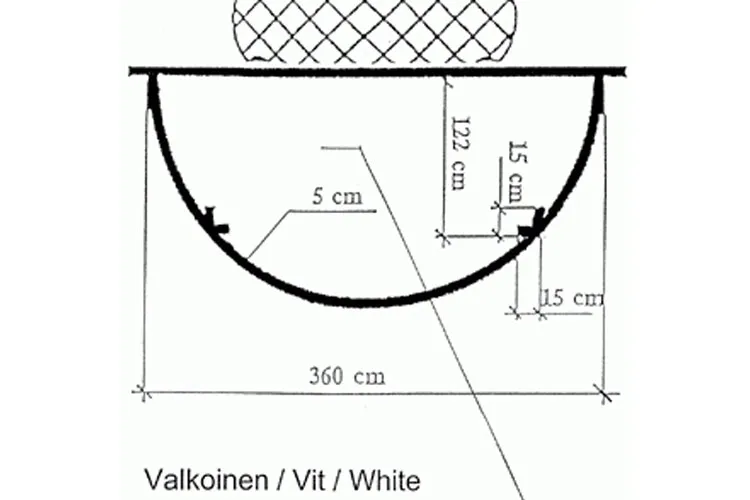 Islinjering Målgårdar Hockey